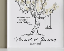 Affiche personnalisée - Arbre à empreintes mariage