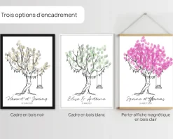 Affiche personnalisée - Arbre à empreintes mariage