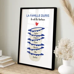 Affiche personnalisée - Bols prénoms famille