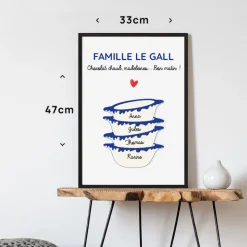 Affiche personnalisée - Bols prénoms famille