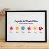 Affiche personnalisée - Famille fleurs