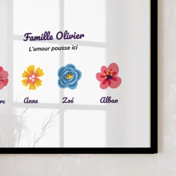 Affiche personnalisée - Famille fleurs