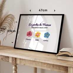 Affiche personnalisée - Famille fleurs