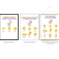 Affiche personnalisée - Famille poussins