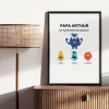 Affiche personnalisée - Famille Monstres
