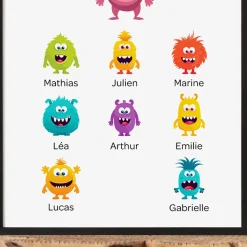 Affiche personnalisée - Famille Monstres