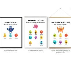 Affiche personnalisée - Famille Monstres