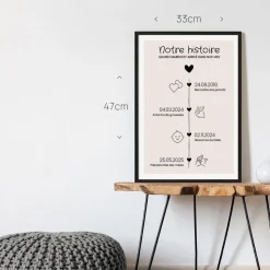 Affiche personnalisée - Ligne de Vie