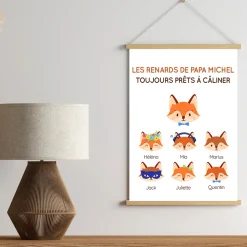 Affiche personnalisée - Papa Renard et sa meute