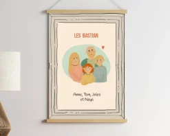 Affiche personnalisée - Portrait de famille