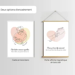 Affiche personnalisée - Première Fête des Grands-mères