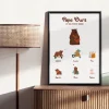 Affiche personnalisée - Tribu Ours