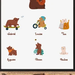 Affiche personnalisée - Tribu Ours