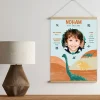 Affiche personnalisée enfant anniversaire - Dinosaure