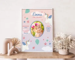 Affiche personnalisée enfant anniversaire - Licorne