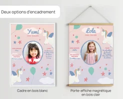 Affiche personnalisée enfant anniversaire - Licorne