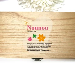 Coffret de chocolats Monbana personnalisé - Définition Nounou