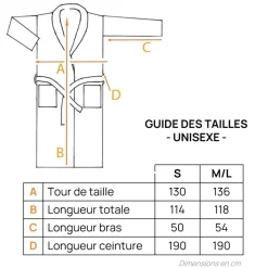 Coffret personnalisé Epreuve de confort - Totem
