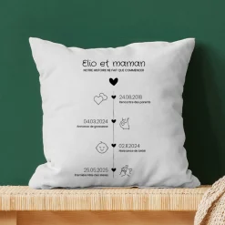 Coussin personnalisé - Ligne de Vie