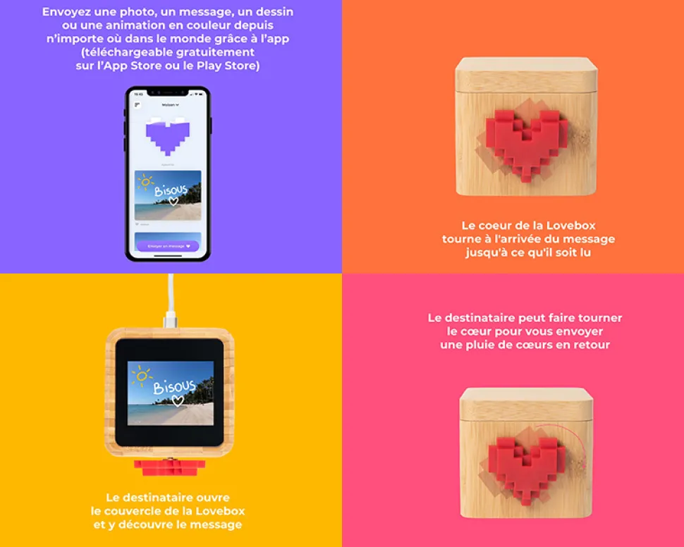 Lovebox - Boite à messages d'amour connectée et personnalisée