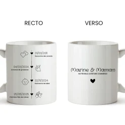 Mug panoramique - Ligne de Vie