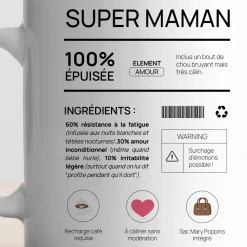 Mug personnalisé - Composition d'une jeune maman