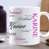 Mug personnalisé - Signature