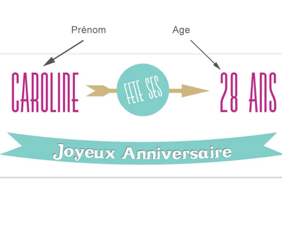 Mug personnalisé anniversaire - Prénom et âge