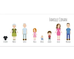 Mug personnalisé famille - Family Circus