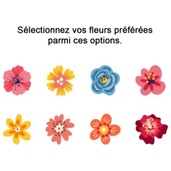 Plaid personnalisé - Famille fleurs