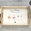 Plateau personnalisé - Famille Chaussures