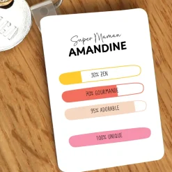 Porte-clés personnalisé - 100% unique