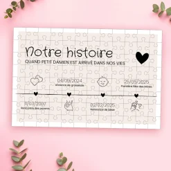 Puzzle personnalisé - Ligne de Vie