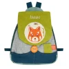 Sac à dos pour enfant personnalisé - Panda Roux
