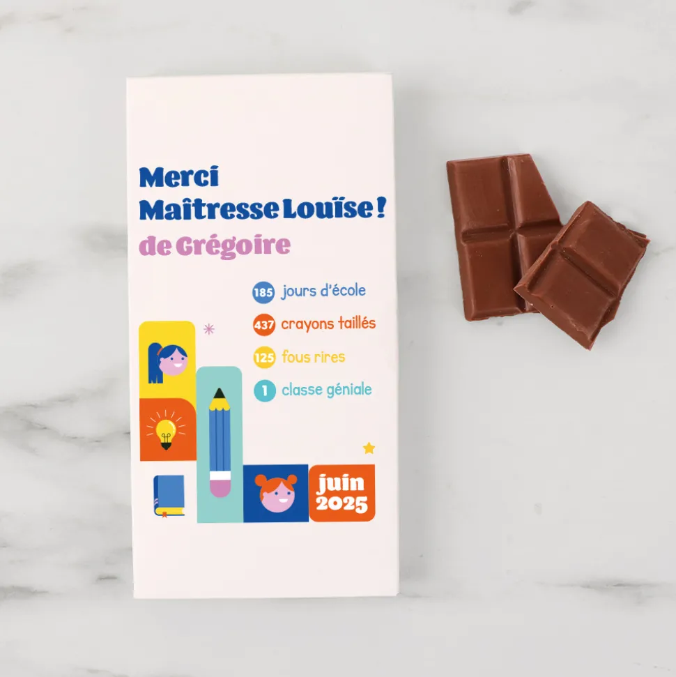 Tablette de chocolat personnalisée - Bilan de l'année