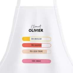 Tablier personnalisé - 100% unique