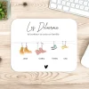 Tapis de souris personnalisé - Famille Chaussures