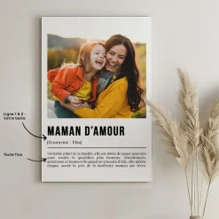 Toile canva personnalisable - Définition Maman