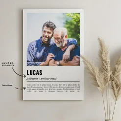 Toile canva personnalisable - Définition Papa