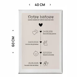 Toile canva personnalisée - Ligne de Vie