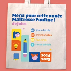 Tote bag personnalisé - Bilan de l'année