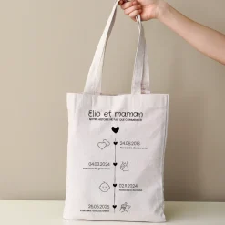 Totebag personnalisé - Ligne de Vie