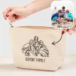 Trousse brodée personnalisée - Photo